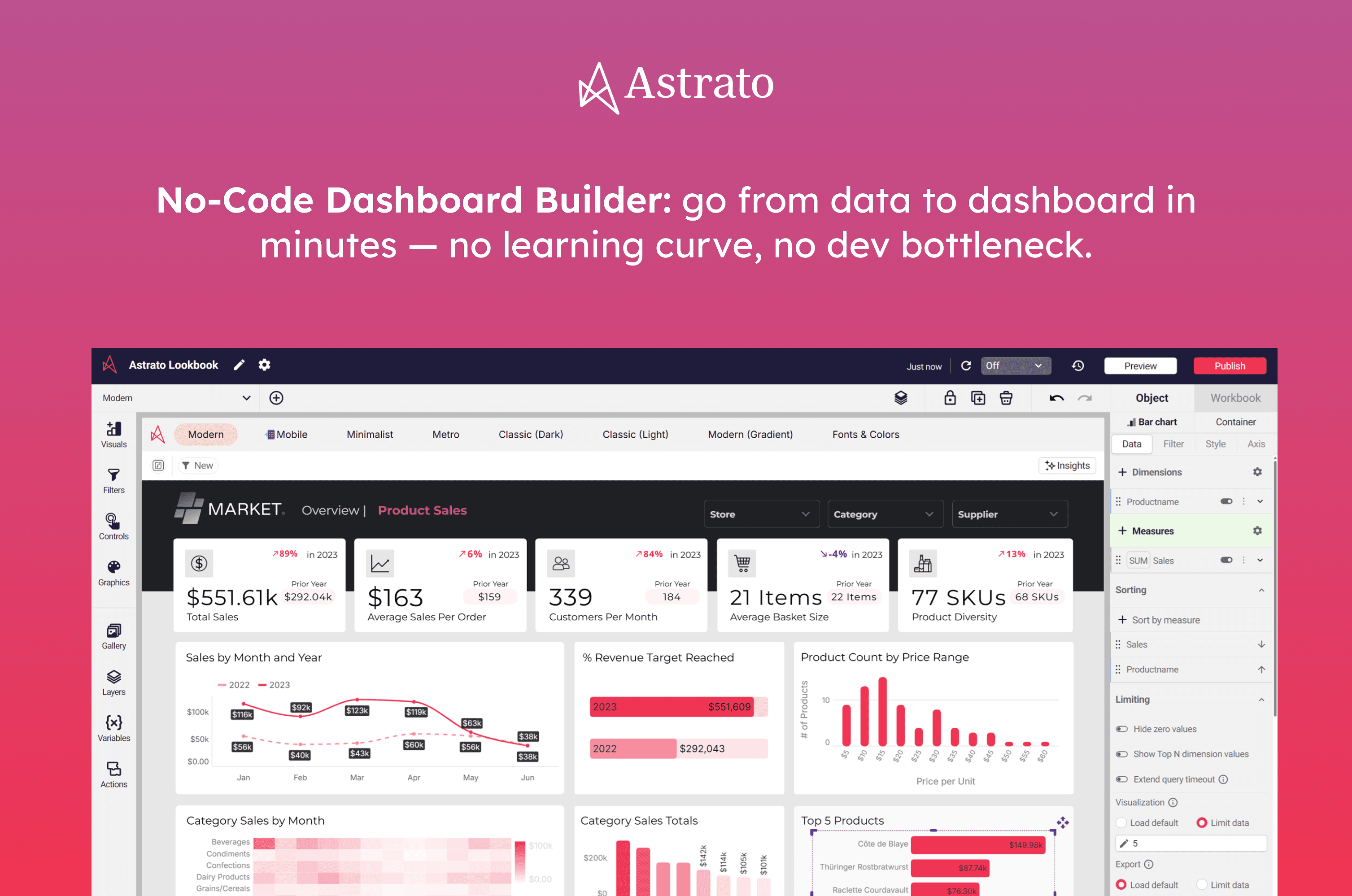 Astrato Analytics